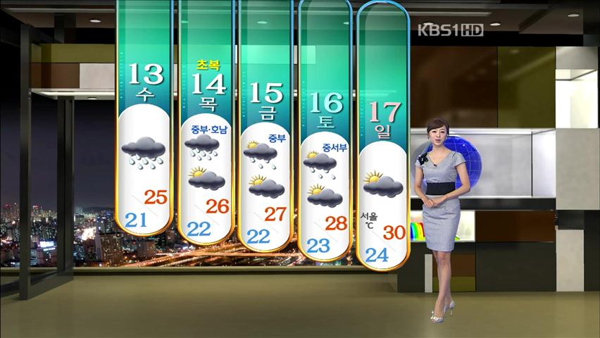 밤 사이 중부지방 폭우…최고 150mm