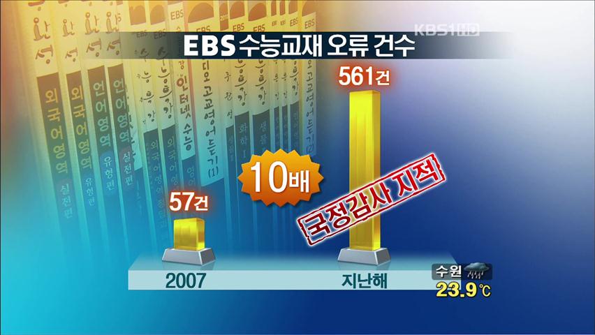 EBS 수능 교재 ‘오류 투성’…학생·학부모 불만