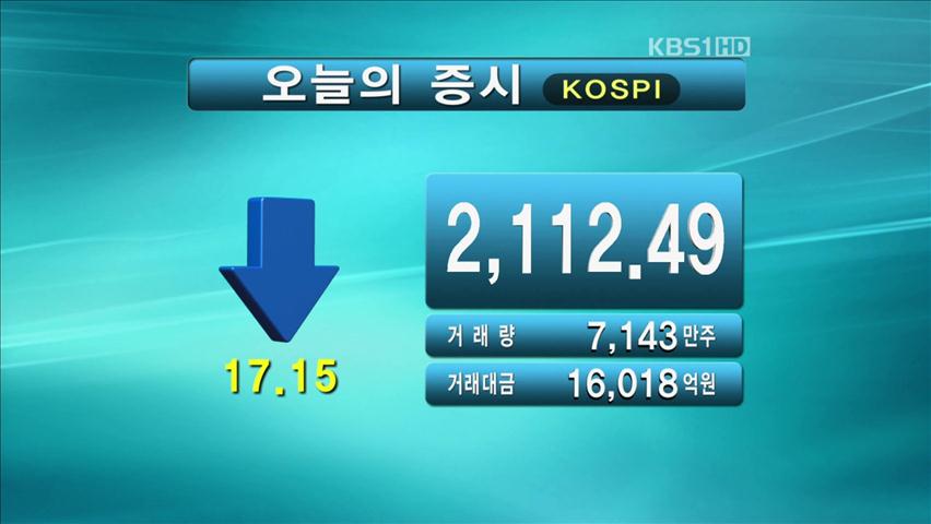 코스피 2,112.49 코스닥 495.35