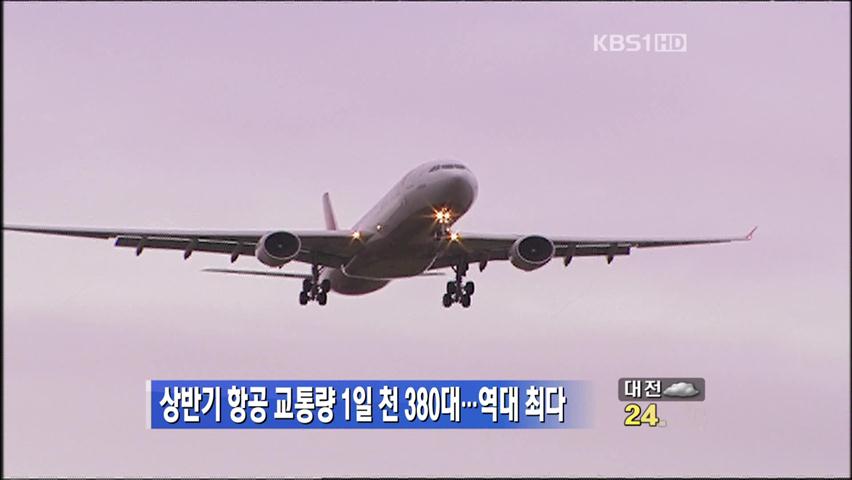 [생생경제] 상반기 항공 교통량 1일 1,380대…역대 최다