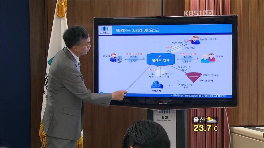 다운로드 수 조작 등 불법 영업 ‘웹하드’ 적발