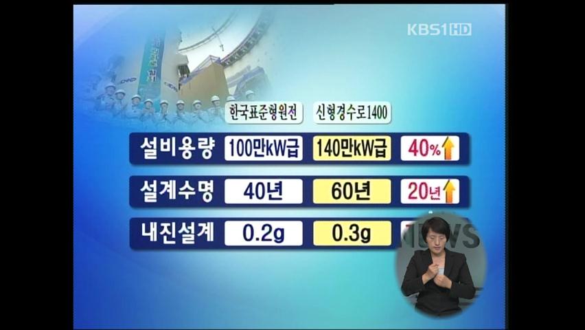 신고리 4호기 원자로 설치…안전·경제성 향상