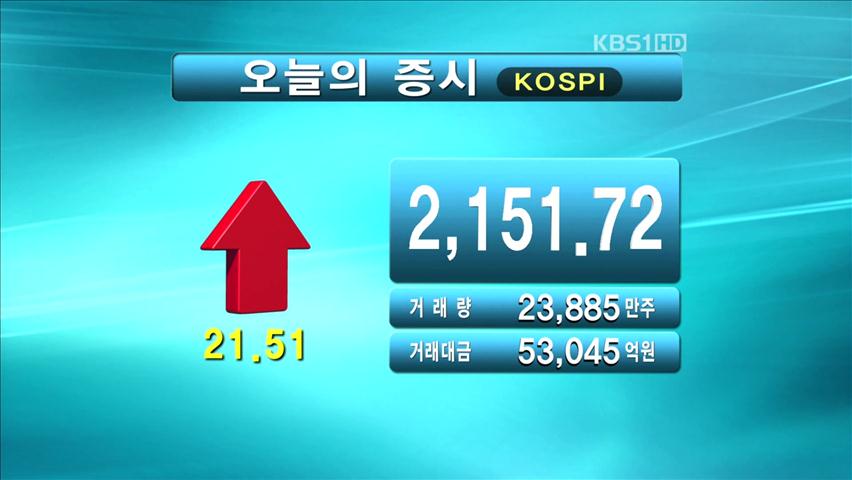 코스피 2,151.72 코스닥 526.79