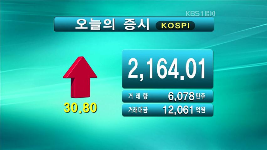 코스피 2,164.01 코스닥 542.48