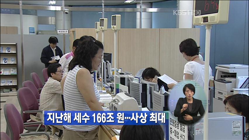 지난해 세수 166조 원…사상 최대