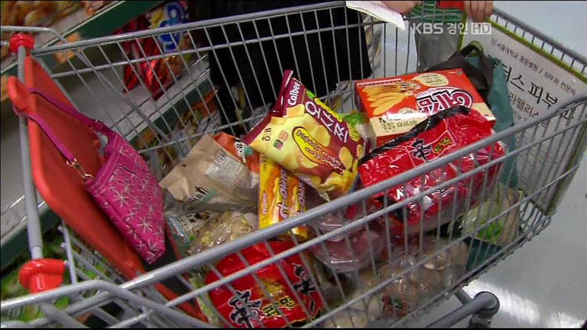 권장 소비자가 부활…업계 눈치보기 극심