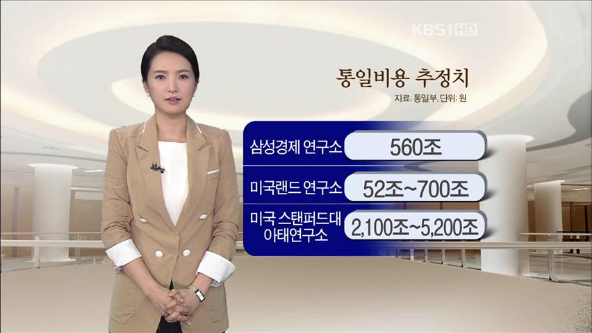 [뉴스토크] ‘통일세’ 징수 논란