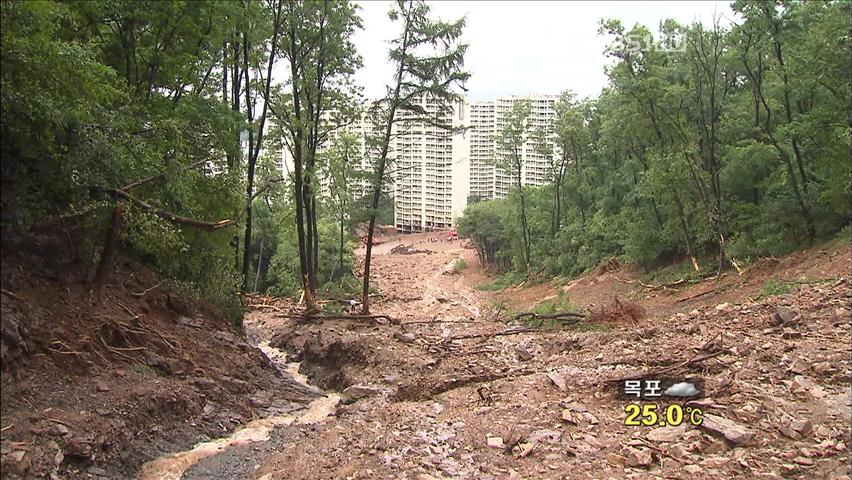 서울시, 사방사업 주는 예산 신청도 안해