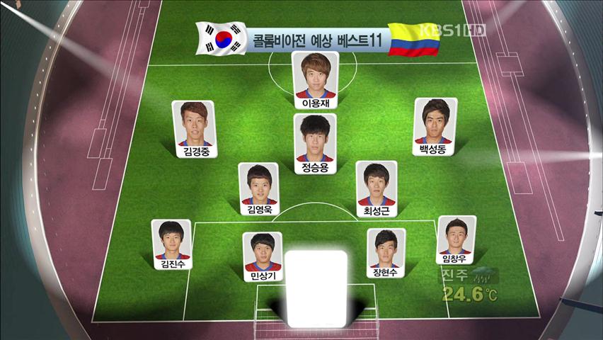 U-20 청소년축구,오늘 콜롬비아와 대결