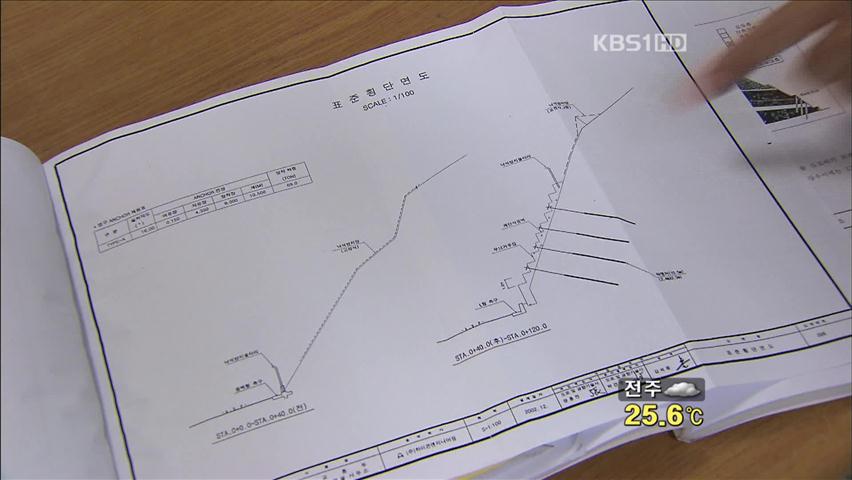 급경사지 설계 70%가 엉망…관리도 중구난방