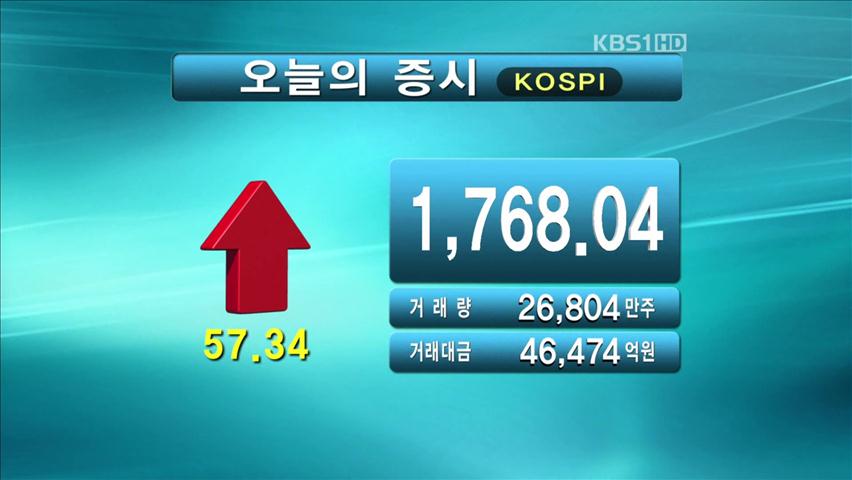 코스피 1,768.04 코스닥 475.33