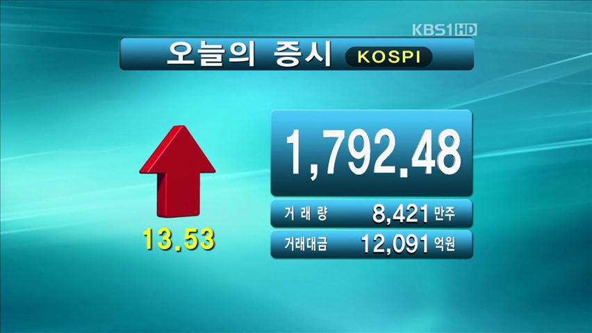 코스피 1,792.48 코스닥 479.58