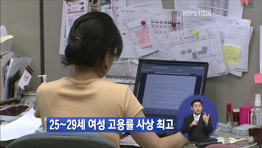 25~29세 여성 고용률 사상 최대