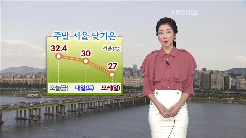 오늘까지 늦더위…주말부터 누그러져