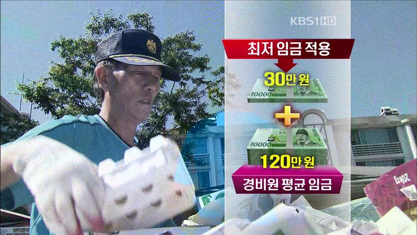 아파트 경비원들, ‘최저임금 80%’ 지급 만족? 