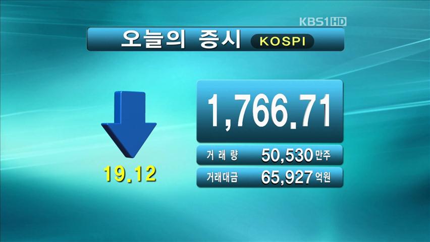 코스피 1,766.71 코스닥 465.35