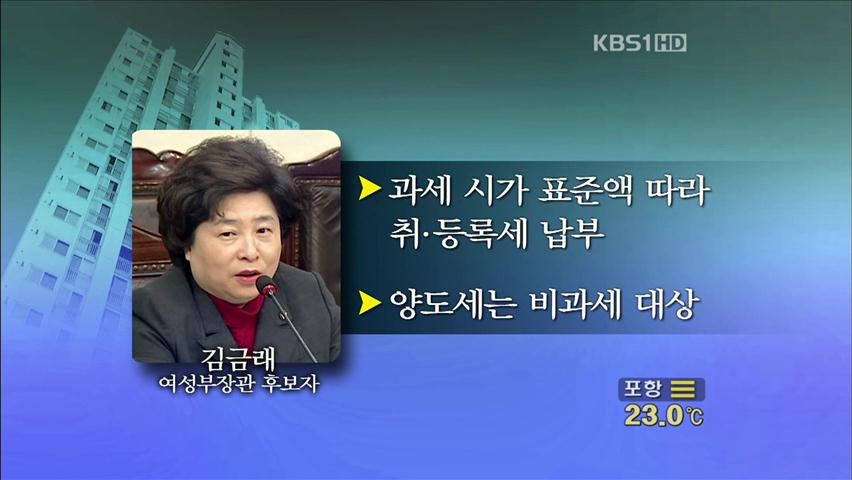 다운 계약서 등 장관 인사청문회 공방 예상