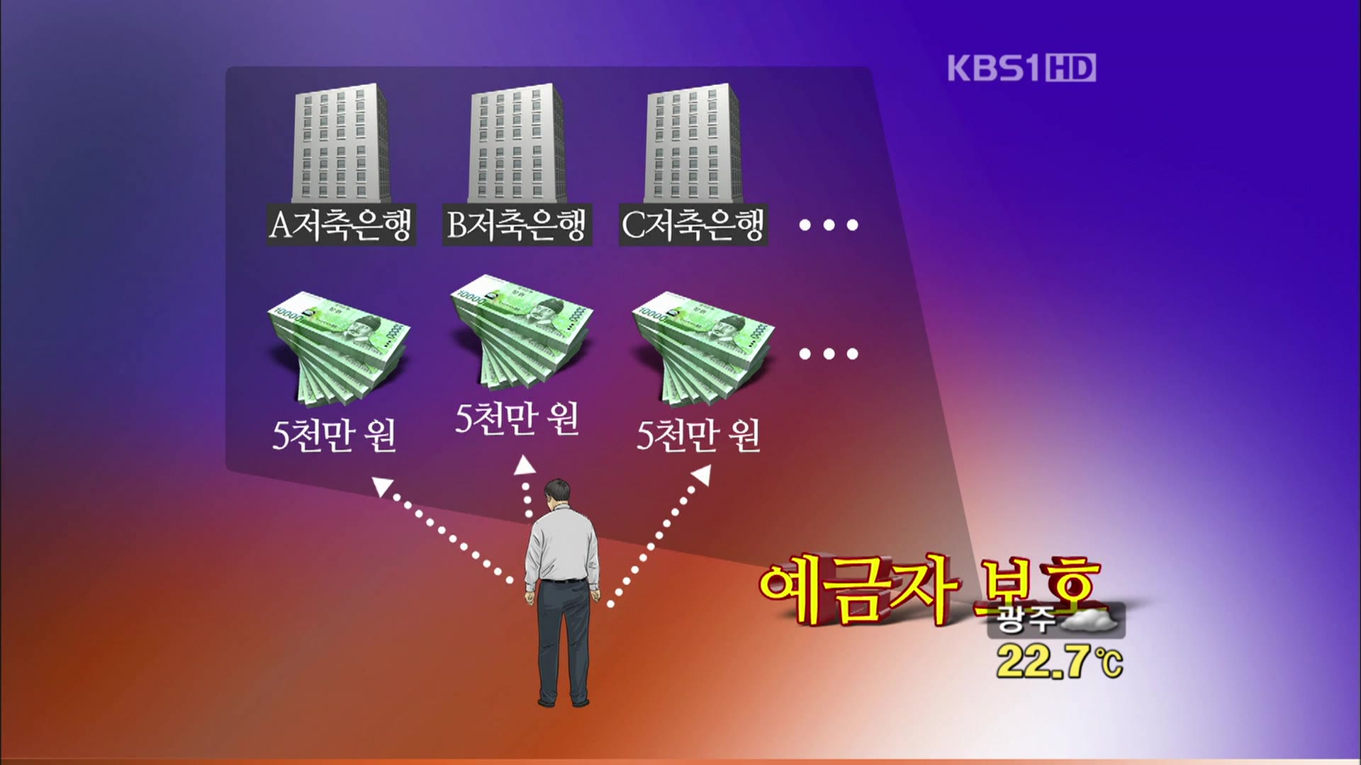 저축은행 구조조정 임박…내 돈은 괜찮나?