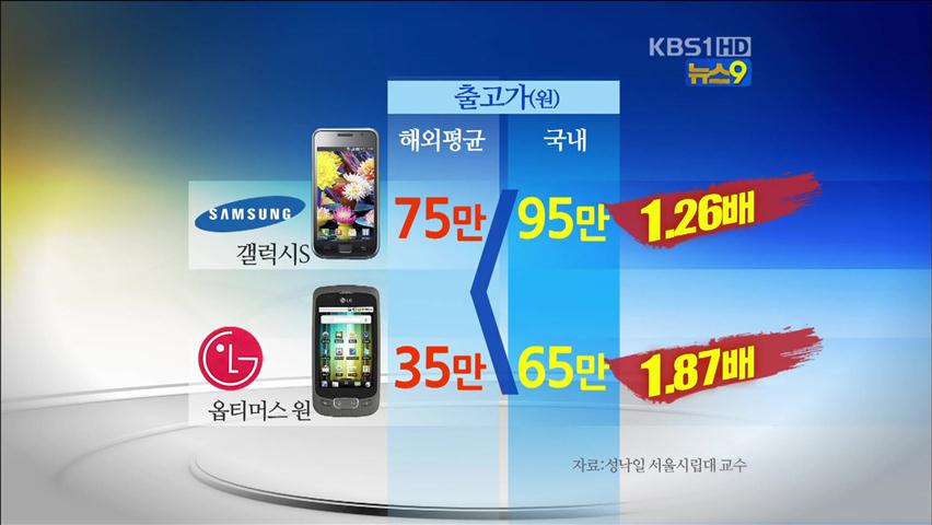[심층취재] 국산 휴대전화, 외국보다 최고 4배 비싸