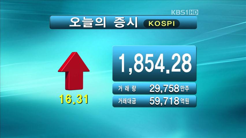 코스피 1,854.28 코스닥 477.51