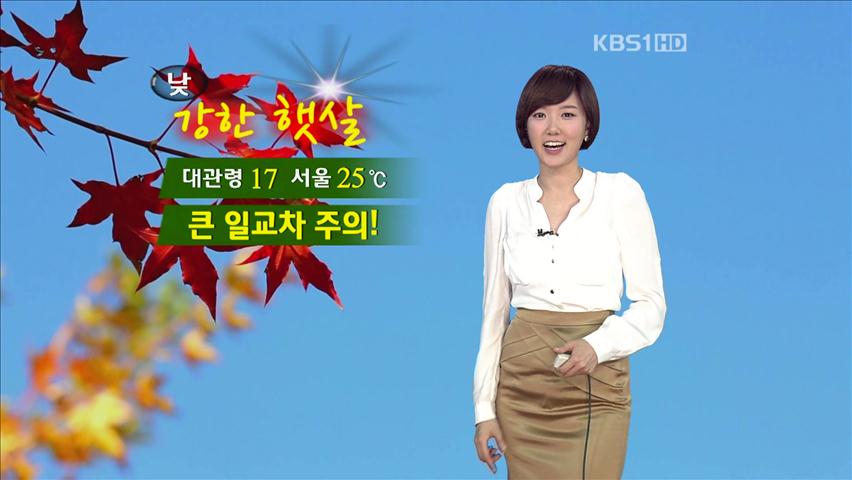 아침 쌀쌀·낮 강한 햇살…큰 일교차 주의