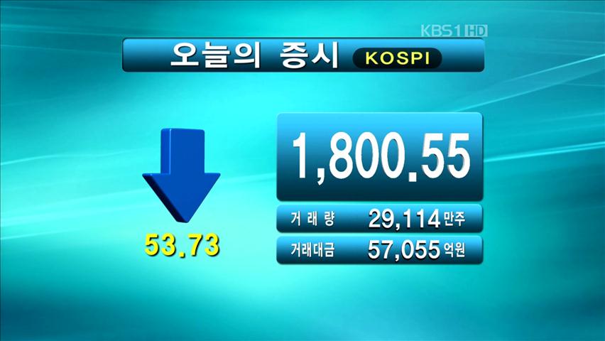 코스피 1,800.55 코스닥 471.41