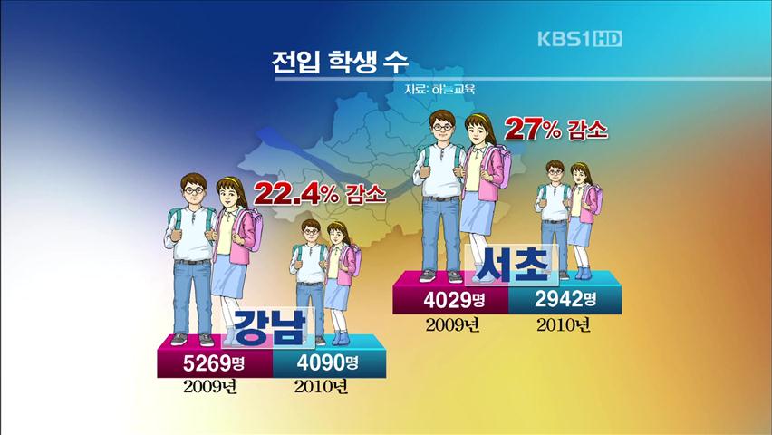 [심층취재] 서울 ‘교육 특구’ 선호도 낮아졌다