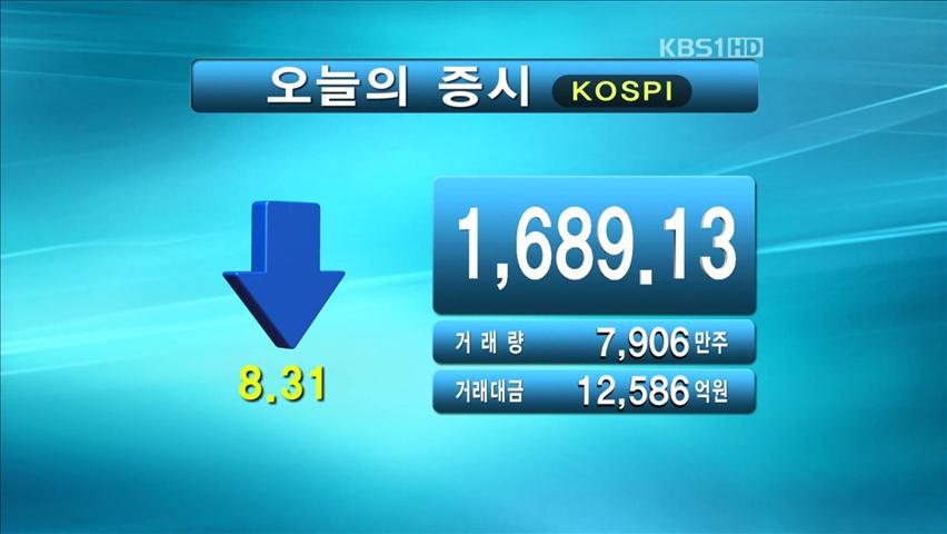 코스피 1,689.13 코스닥 442.03