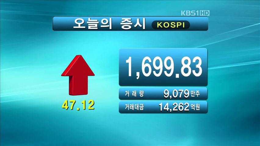 코스피 1,699.83 코스닥 422.74