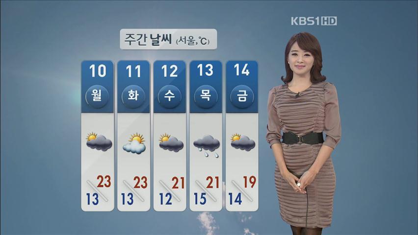 중부, 점차 단풍 물들어…내일 한낮 따뜻