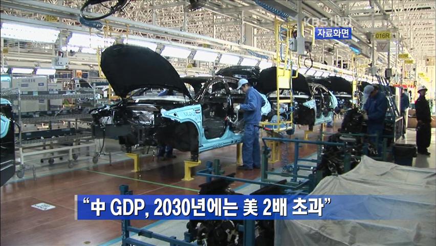 “中 GDP, 2030년에는 美 2배 초과”