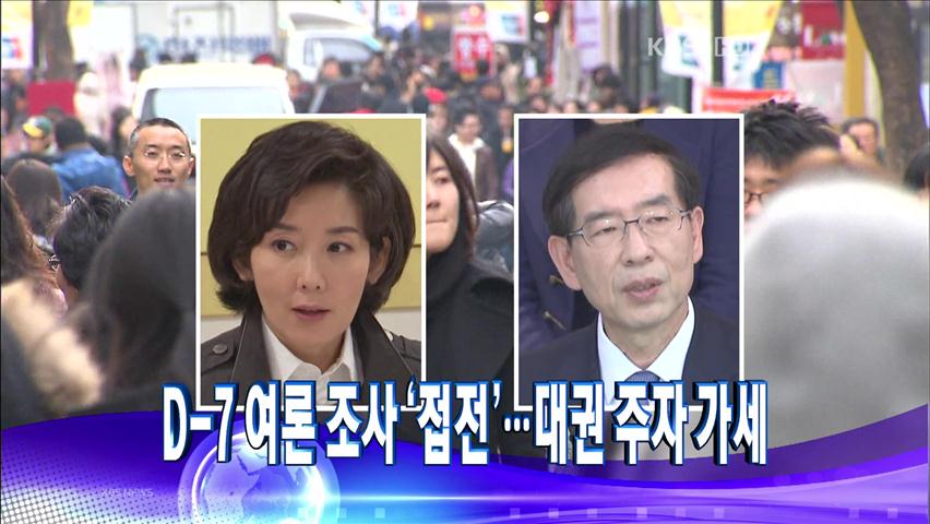 [주요뉴스] 여론조사 ‘접전’…대권주자 가세 外