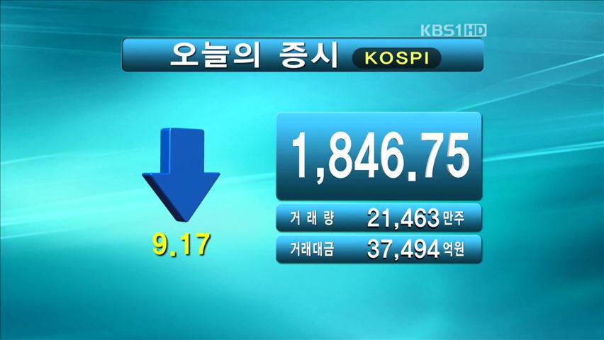 코스피 1,846.75 코스닥 486.06