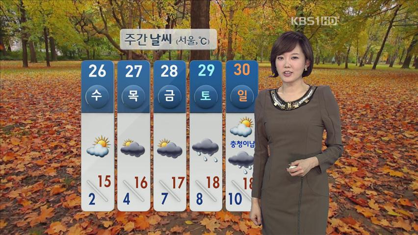 찬바람 불며 기온 ↓…체감온도 더 떨어져