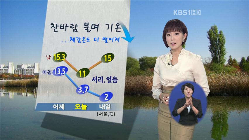 초겨울 추위…내일 더 춥다