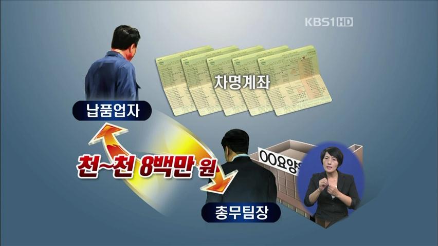 사회복지 교수가 요양노인 부식비 횡령