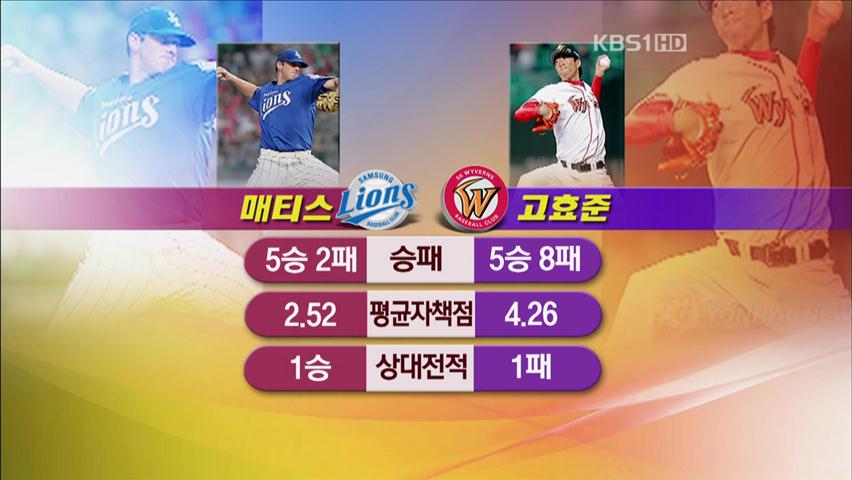 삼성-SK 한국시리즈 오늘 개막