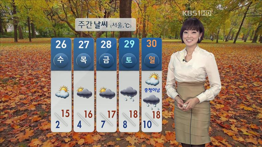 찬바람 ‘쌩쌩’…내일 아침 더 추워