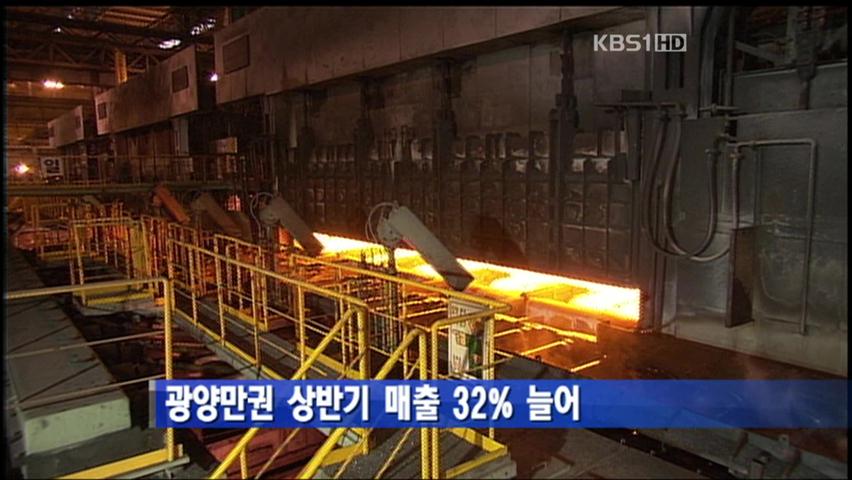 광양만권 상반기 매출 32% 늘어