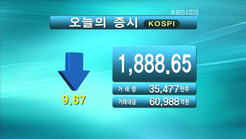 코스피 1,888.65 코스닥 492.69