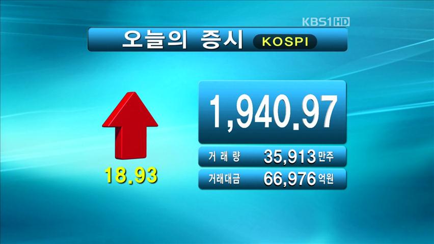 코스피 1,904.97 코스닥 491.46