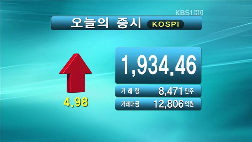 코스피 1,934.46 코스닥 492.40