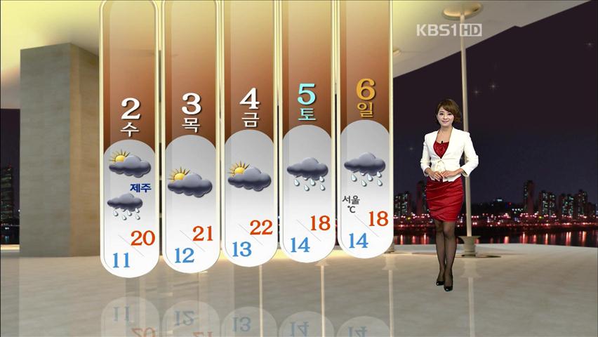 따뜻한 가을 날씨…낮, 서울·부산 23도