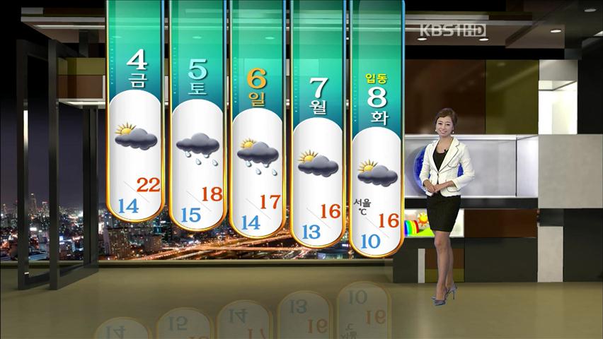 내일 따뜻한 남서풍, 서울 22도·부산 26도