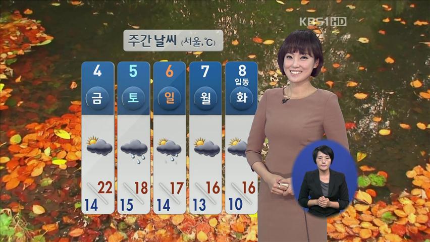 따뜻한 가을 날씨…제주도 약한 비