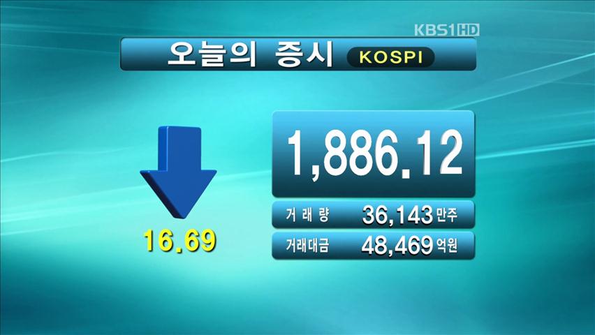 코스피 1,886.12 코스닥 508.33