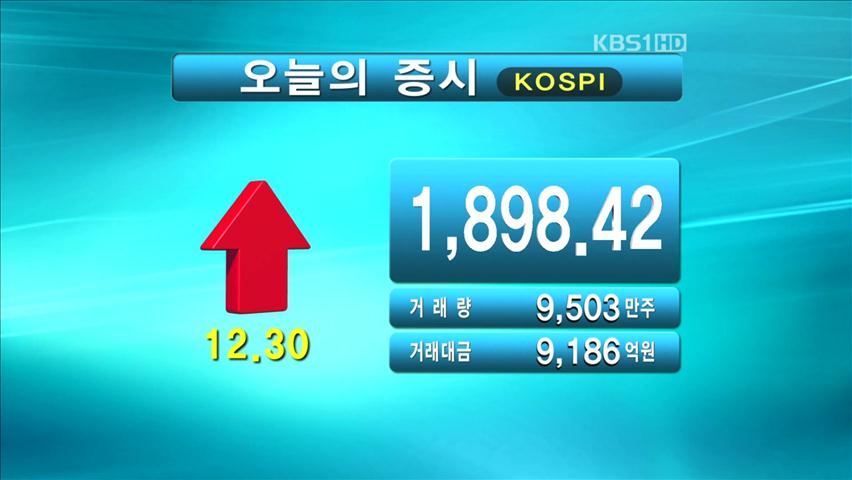 코스피 1,898.42 코스닥 511.79