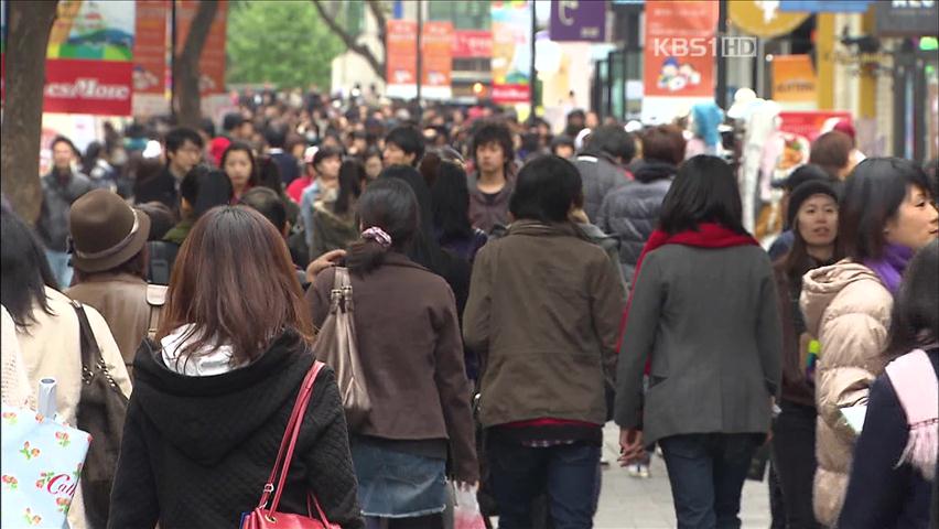 여성 72% “수명 늘면 늙은 남편 부담”