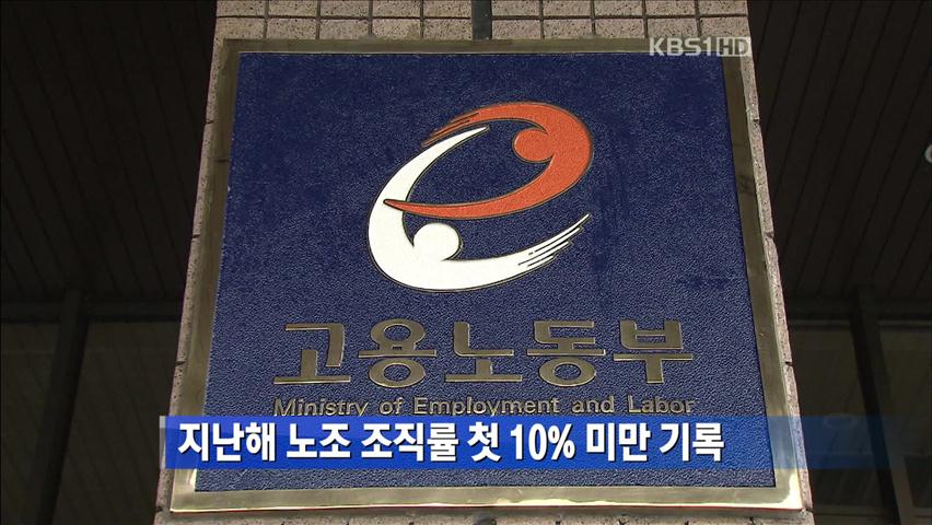 지난해 노조 조직률 첫 10% 미만 기록