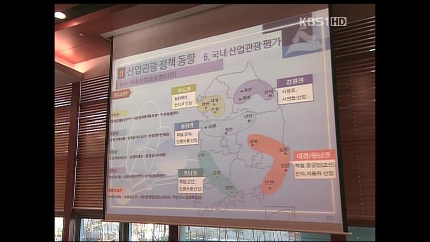 산업관광 거점 조성 기본계획 수립